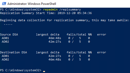 Check Replication Status using Repadmin /replsummary